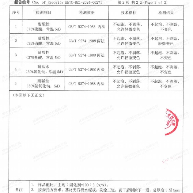 新沂重防腐地坪,新沂超强耐腐蚀涂料产品图4
